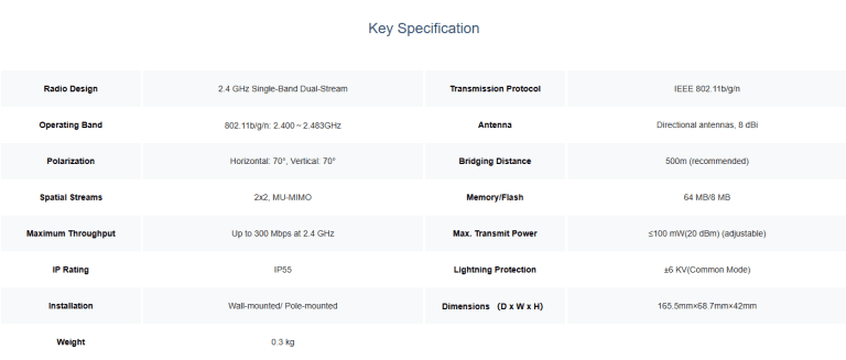RG-EST100-E, 2.4GHz Dual-stream 500m Wireless Bridge