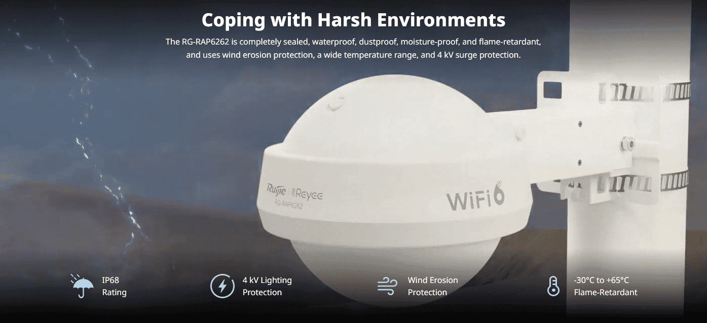 Ruijie Reyee RG-RAP6262, AX3000 High-performance Outdoor Omni-directional Access Point - Image 4